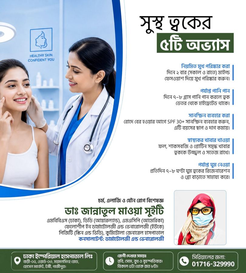 Five habits for healthy skin — poster by Dr. Jannatul Mawa Sweety