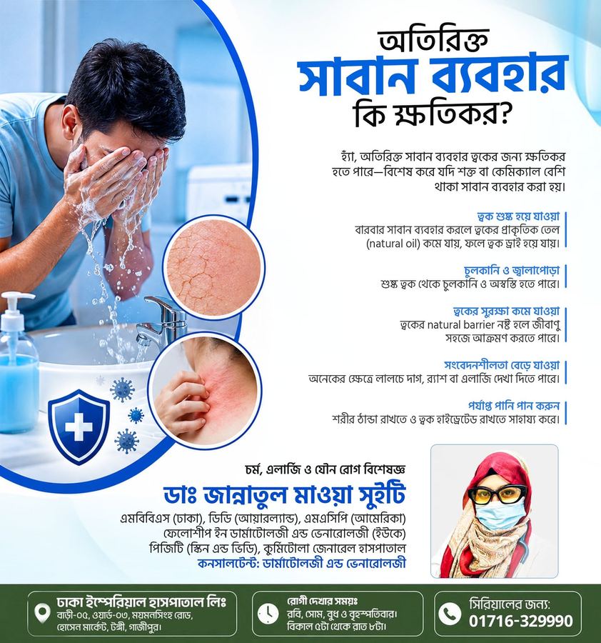 Is too much soap damaging your skin? — poster by Dr. Jannatul Mawa Sweety